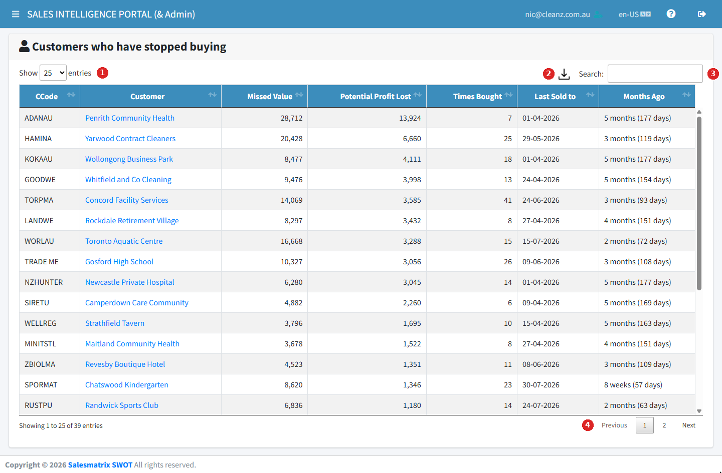 A SWOT list page showing the rows-per-page selector and Excel button above the table, a search box at the top right, sortable column headings and paging controls at the foot.