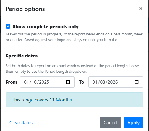 The Period options dialog: a Show complete periods only checkbox with its explanation, From and To date pickers under Specific dates, a message stating how many periods the range covers, and Clear dates, Cancel and Apply buttons.